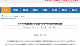 【再创佳绩】球王会体育官网获批9项国家自然科学基金项目