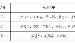 山东第一医科大学眼科学申请审核制博士(第一批) 进入综合考核人员名单公示
