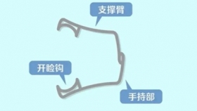 近视手术中眨眼了怎么办？这三件“法宝”请收下