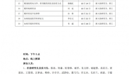 2021年度《眼科学》课程授课通知
