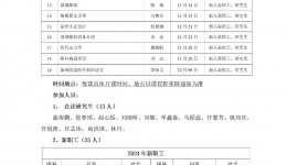 2024年《眼科学》授课通知
