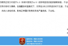 考公党必看！突破视力关卡的超全攻略！！
