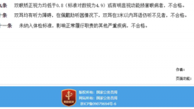 考公党必看！突破视力关卡的超全攻略！！