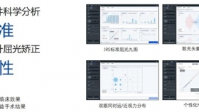 全飞秒精准4.0-VISULYZE正式落户青岛眼科医院