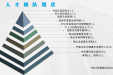 人才梯队