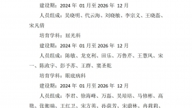 第二批院内重点、培育学科