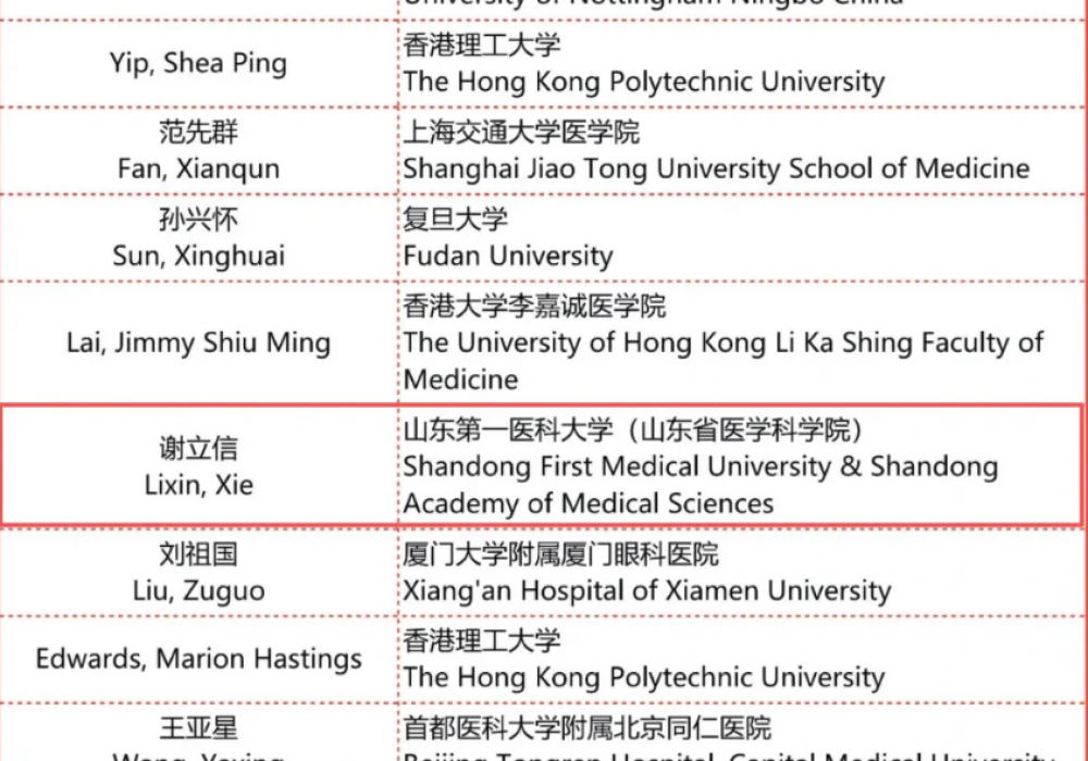 祝贺！我所两位专家入选2025年度全球前2%顶尖科学家榜单！