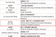 祝贺！我所两位专家入选2025年度全球前2%顶尖科学家榜单！