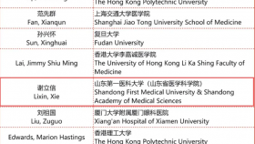 祝贺！我所两位专家入选2025年度全球前2%顶尖科学家榜单！