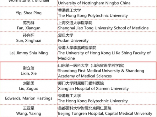 祝贺！我所两位专家入选2025年度全球前2%顶尖科学家榜单！