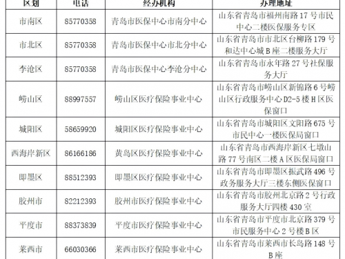 如何办理异地医疗费手工报销？