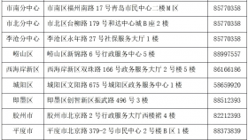 门诊慢特病定点医疗机构如何变更？