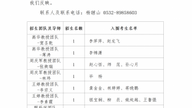 2026山东第一医科大学眼科学申请考核制博士（第二批）进入综合考核人员名单公示